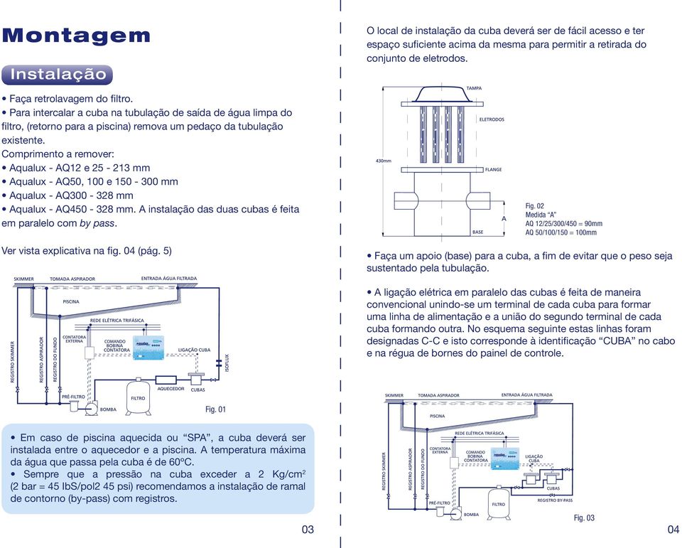Ver vista explicativa na fig. 04 (pág. 5) O local de instalação da cuba deverá ser de fácil acesso e ter espaço suficiente acima da mesma para permitir a retirada do conjunto de eletrodos. Fig.