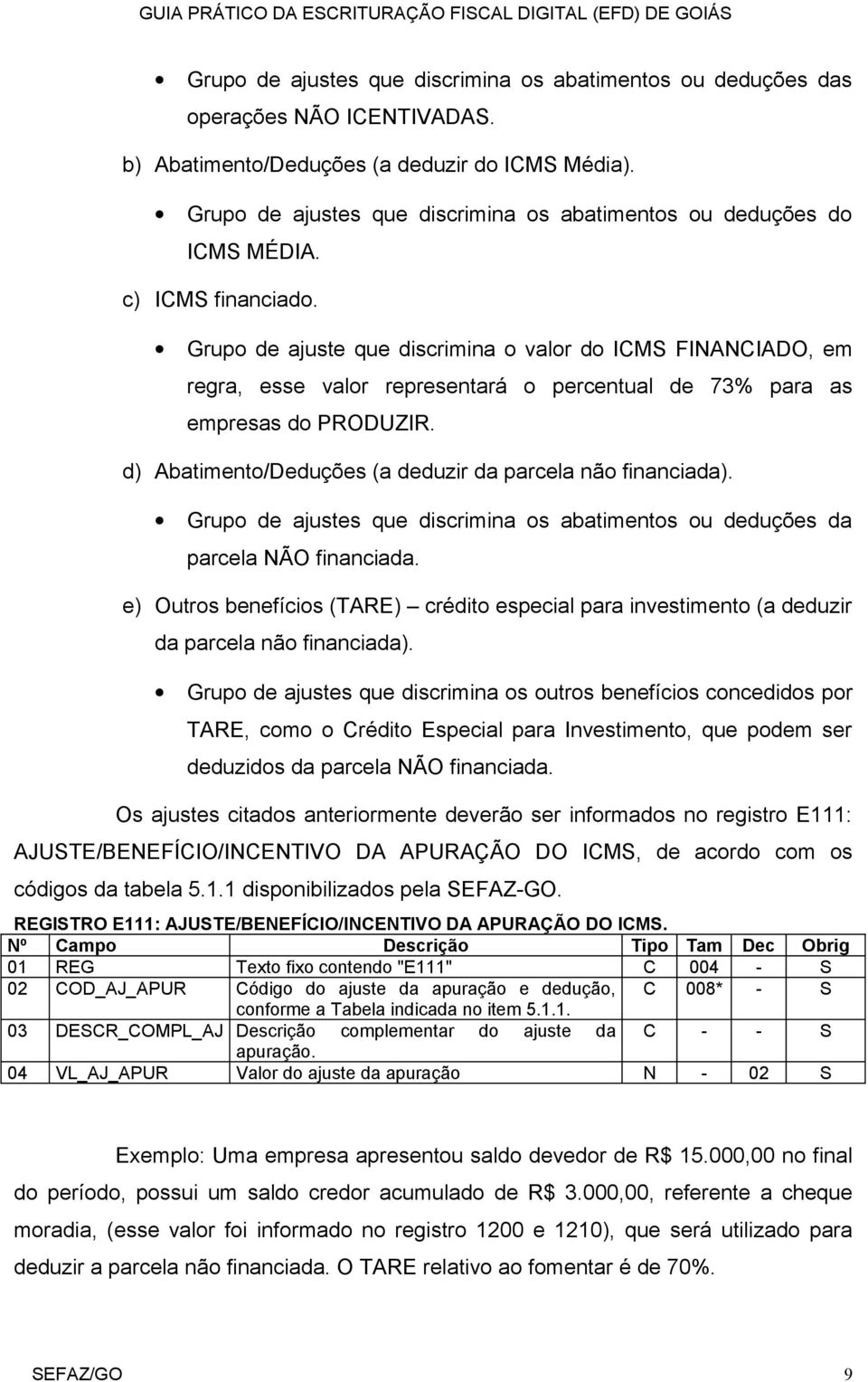 Grupo de ajuste que discrimina o valor do ICMS FINANCIADO, em regra, esse valor representará o percentual de 73% para as empresas do PRODUZIR.