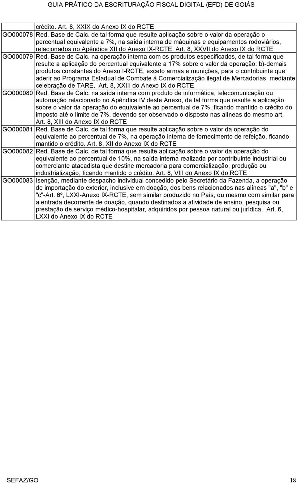 8, XXVII do Anexo IX do RCTE GO000079 Red. Base de Calc.