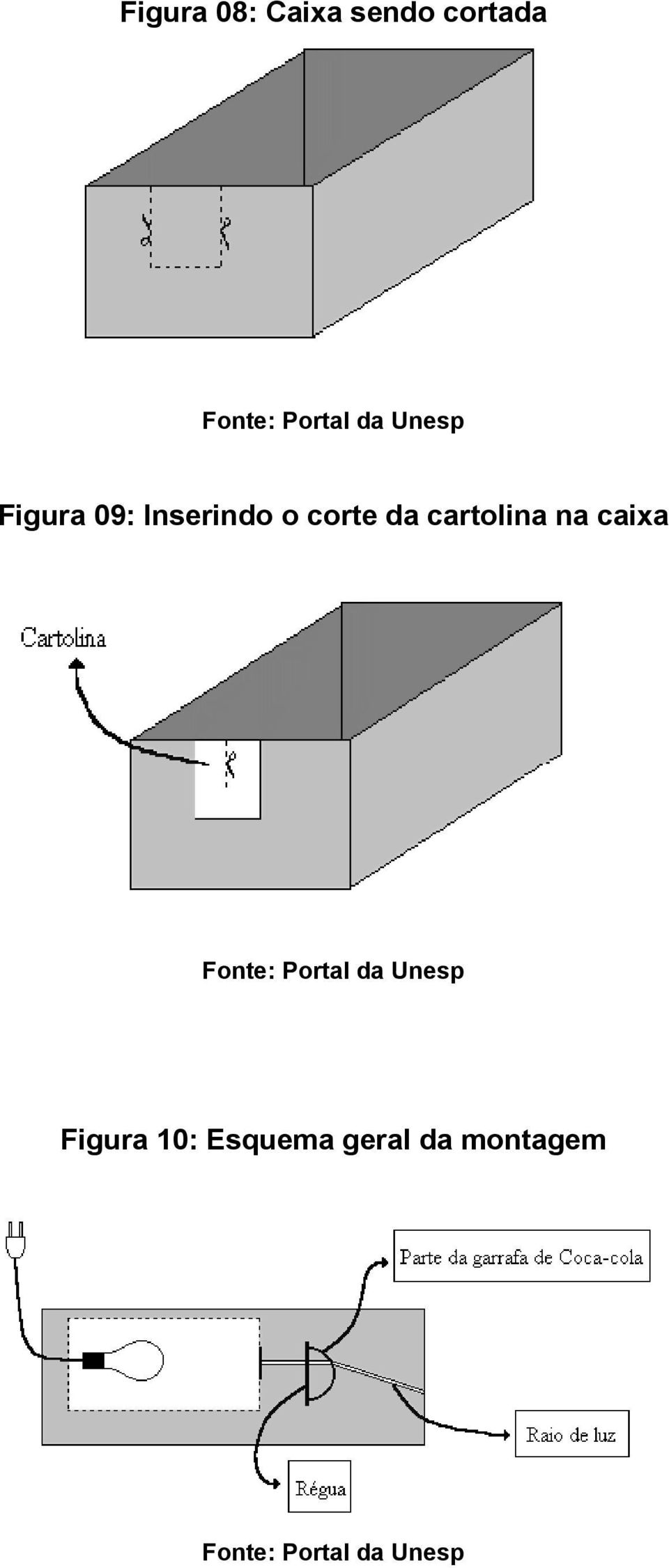 cartolina na caixa Fonte: Portal da Unesp