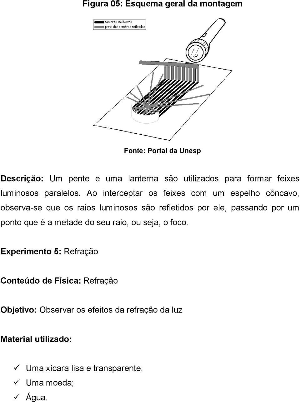 Ao interceptar os feixes com um espelho côncavo, observa-se que os raios luminosos são refletidos por ele, passando por um