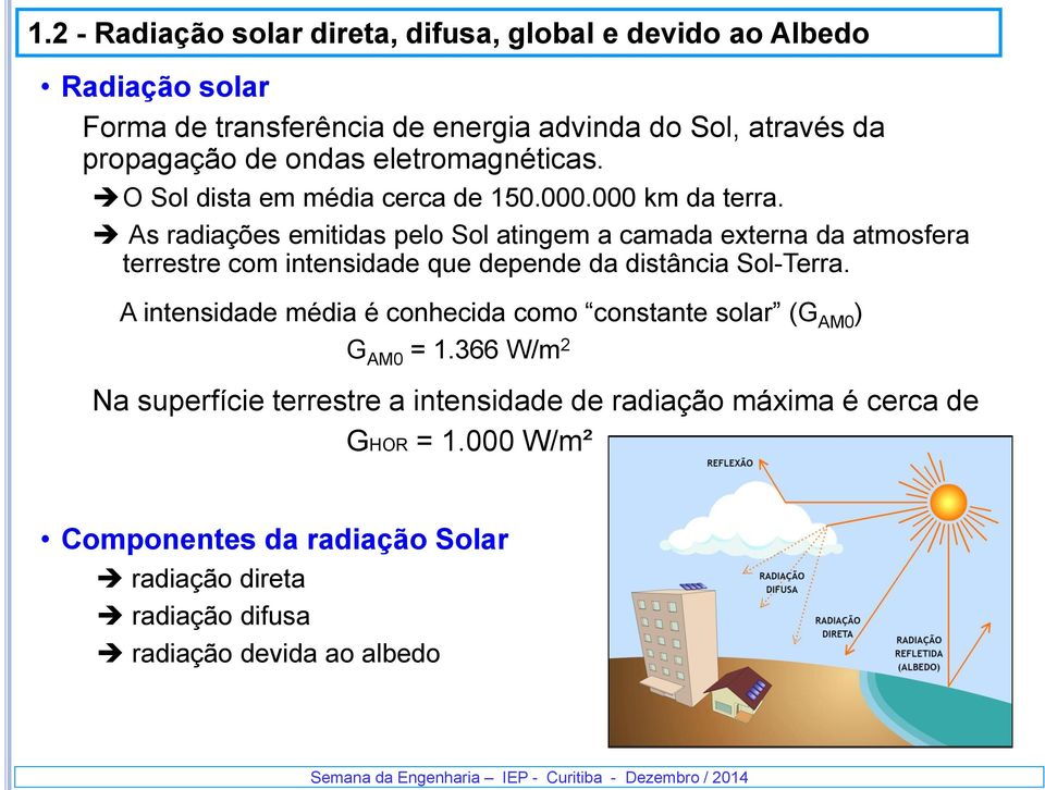 As radiações emitidas pelo Sol atingem a camada externa da atmosfera terrestre com intensidade que depende da distância Sol-Terra.