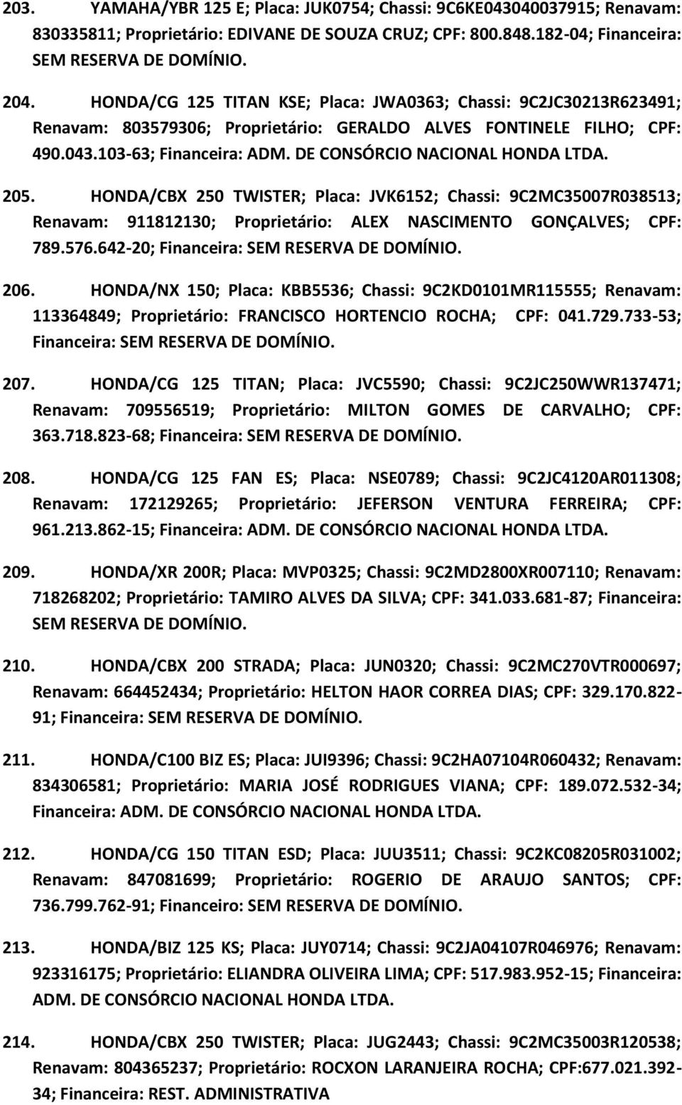 HONDA/CBX 250 TWISTER; Placa: JVK6152; Chassi: 9C2MC35007R038513; Renavam: 911812130; Proprietário: ALEX NASCIMENTO GONÇALVES; CPF: 789.576.642-20; 206.