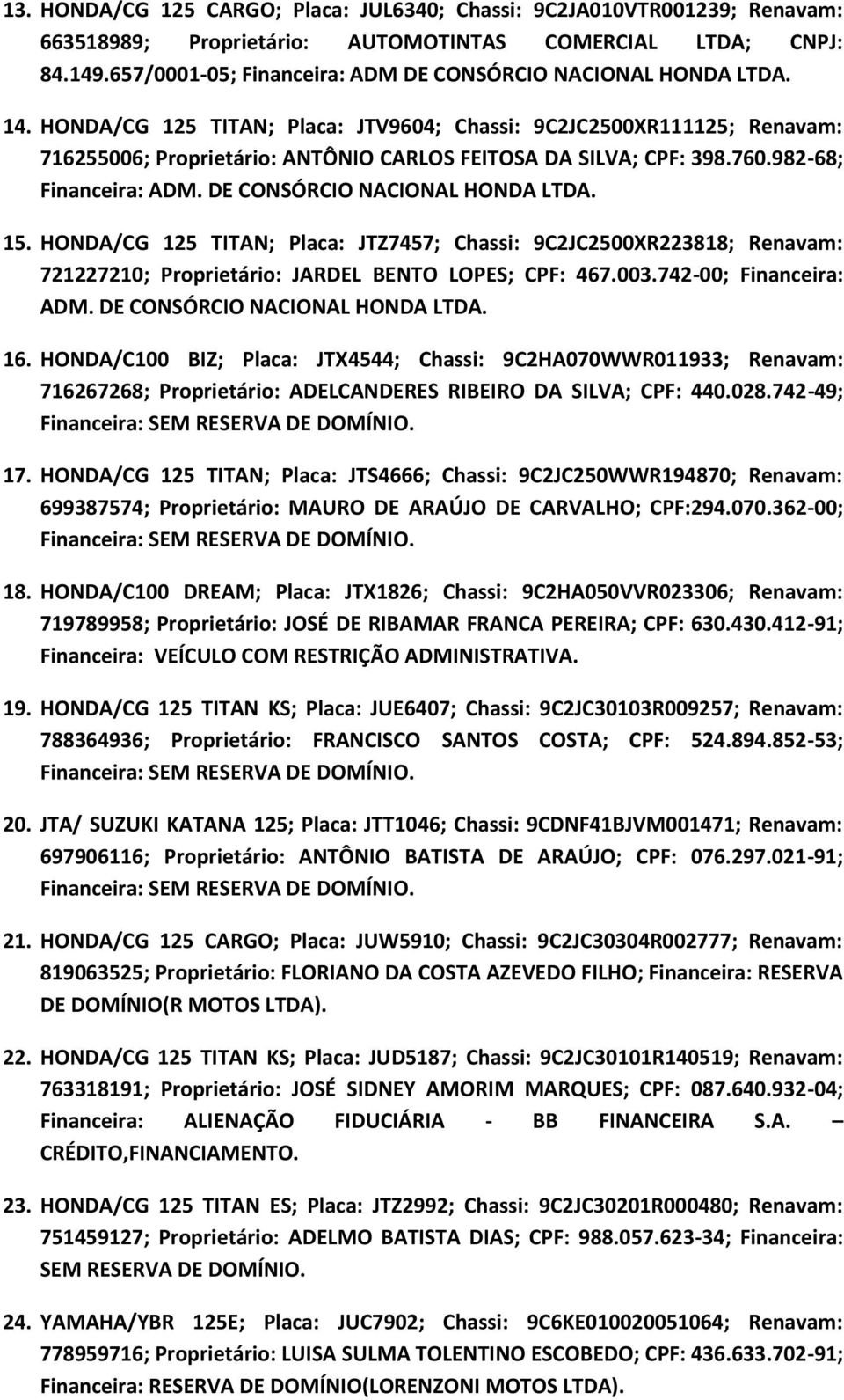 HONDA/CG 125 TITAN; Placa: JTV9604; Chassi: 9C2JC2500XR111125; Renavam: 716255006; Proprietário: ANTÔNIO CARLOS FEITOSA DA SILVA; CPF: 398.760.982-68; 15.