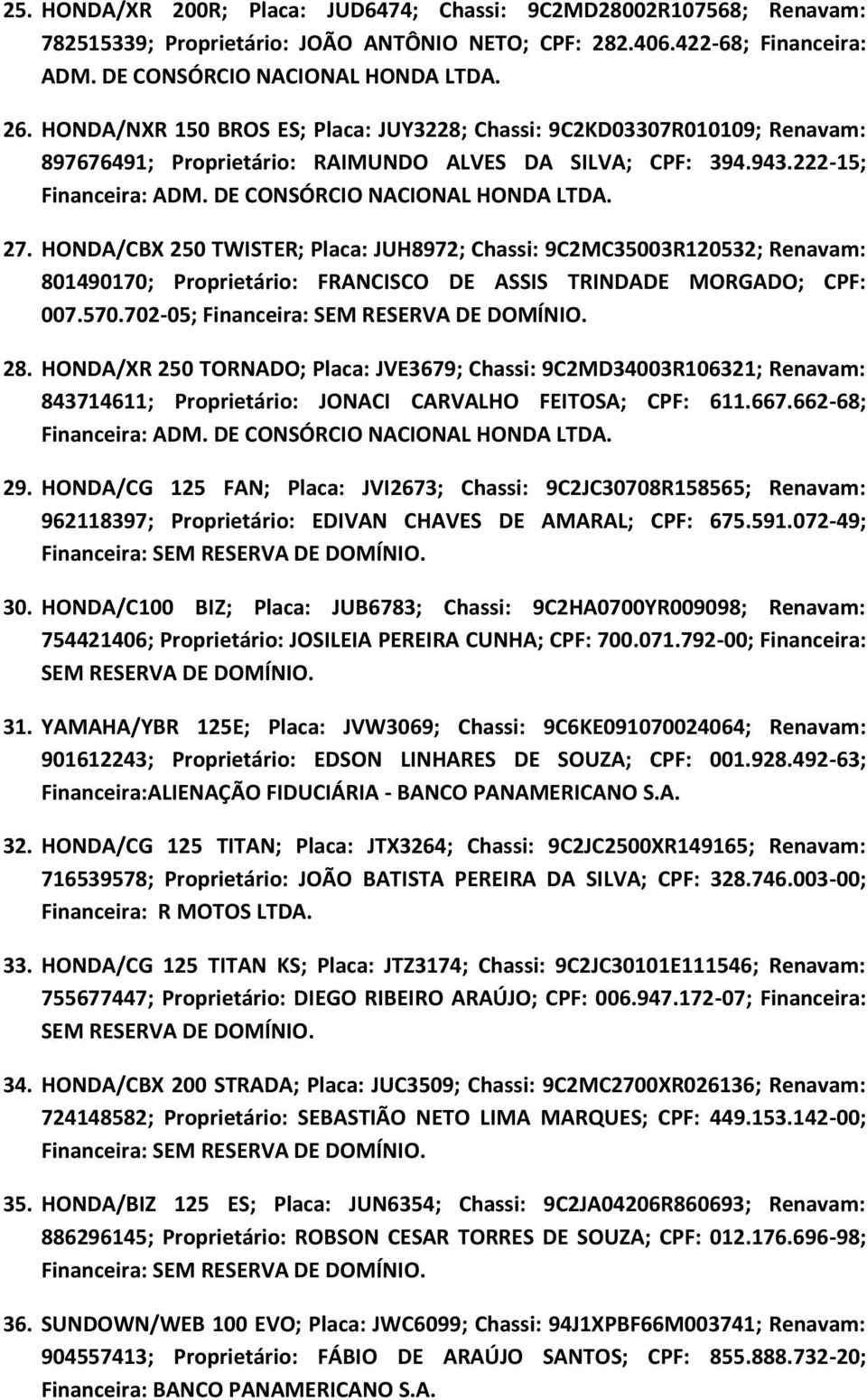 HONDA/CBX 250 TWISTER; Placa: JUH8972; Chassi: 9C2MC35003R120532; Renavam: 801490170; Proprietário: FRANCISCO DE ASSIS TRINDADE MORGADO; CPF: 007.570.702-05; 28.