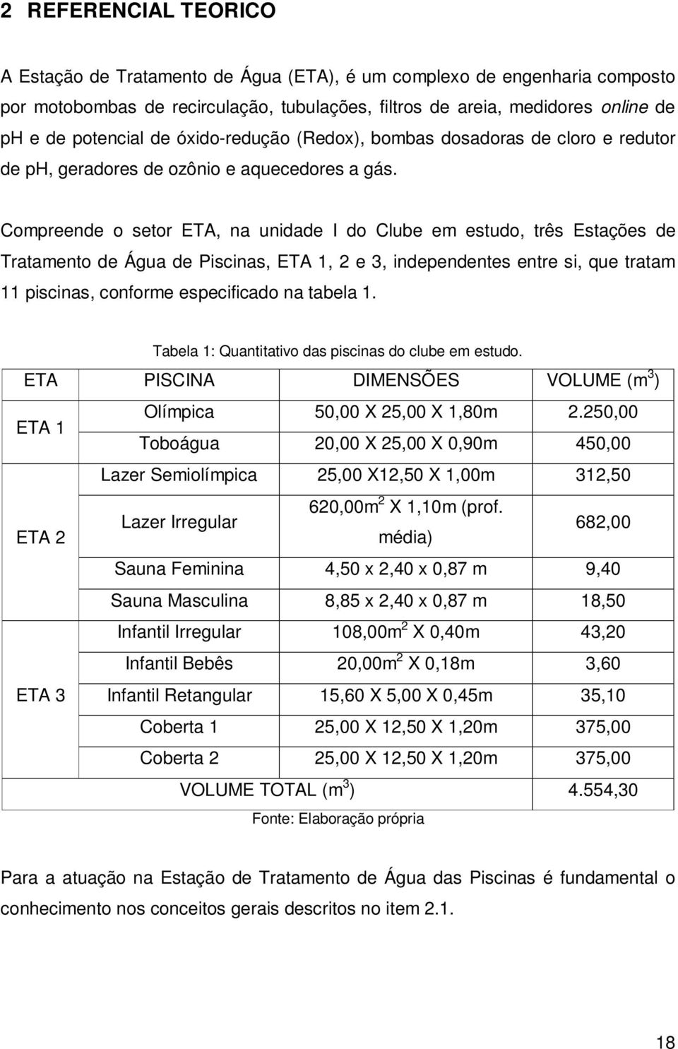 Compreende o setor ETA, na unidade I do Clube em estudo, três Estações de Tratamento de Água de Piscinas, ETA 1, 2 e 3, independentes entre si, que tratam 11 piscinas, conforme especificado na tabela