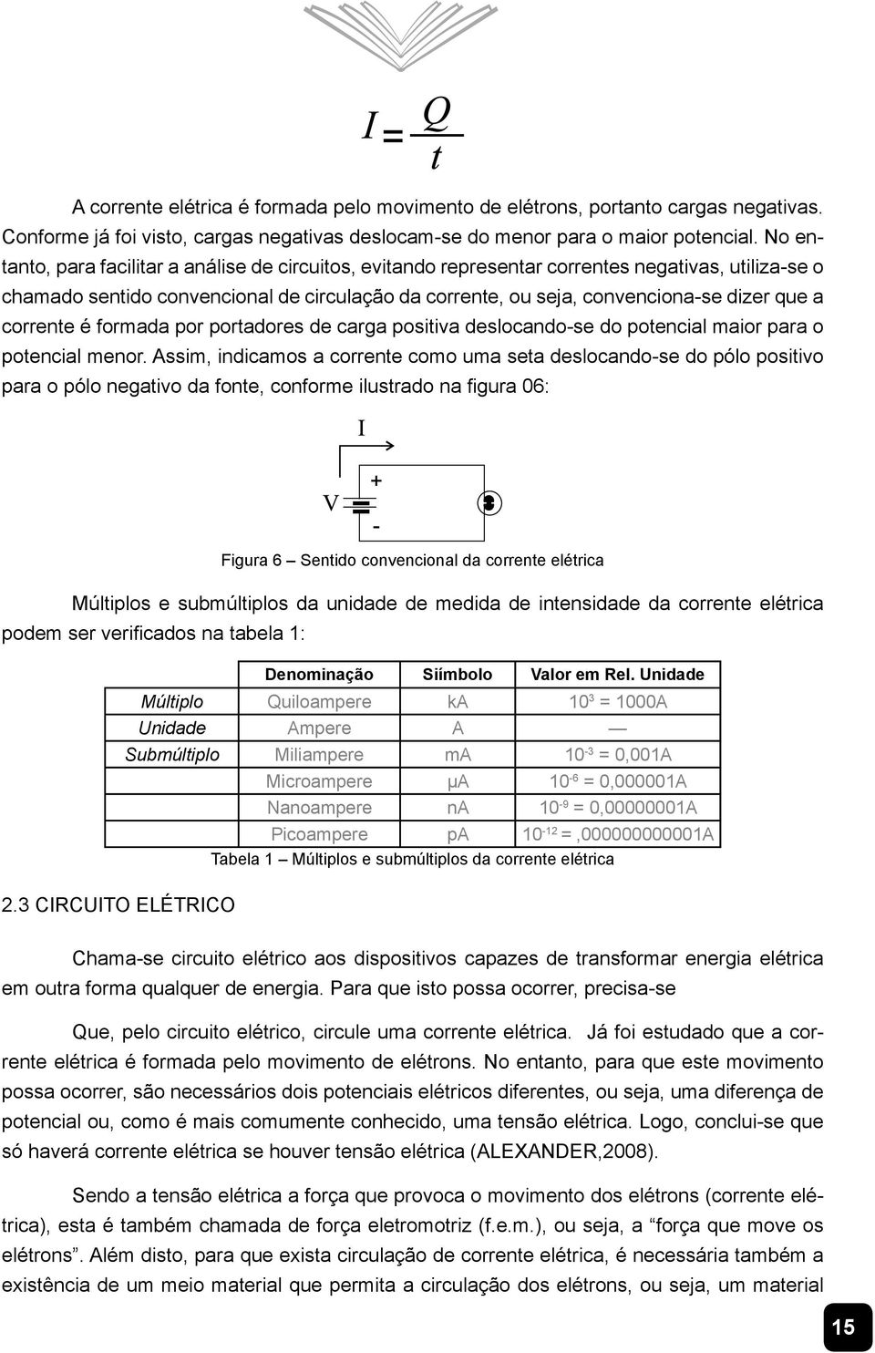 corrente é formada por portadores de carga positiva deslocando-se do potencial maior para o potencial menor.