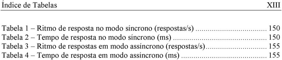 .. 150 Tabela 3 Ritmo de respostas em modo assíncrono (respostas/s).