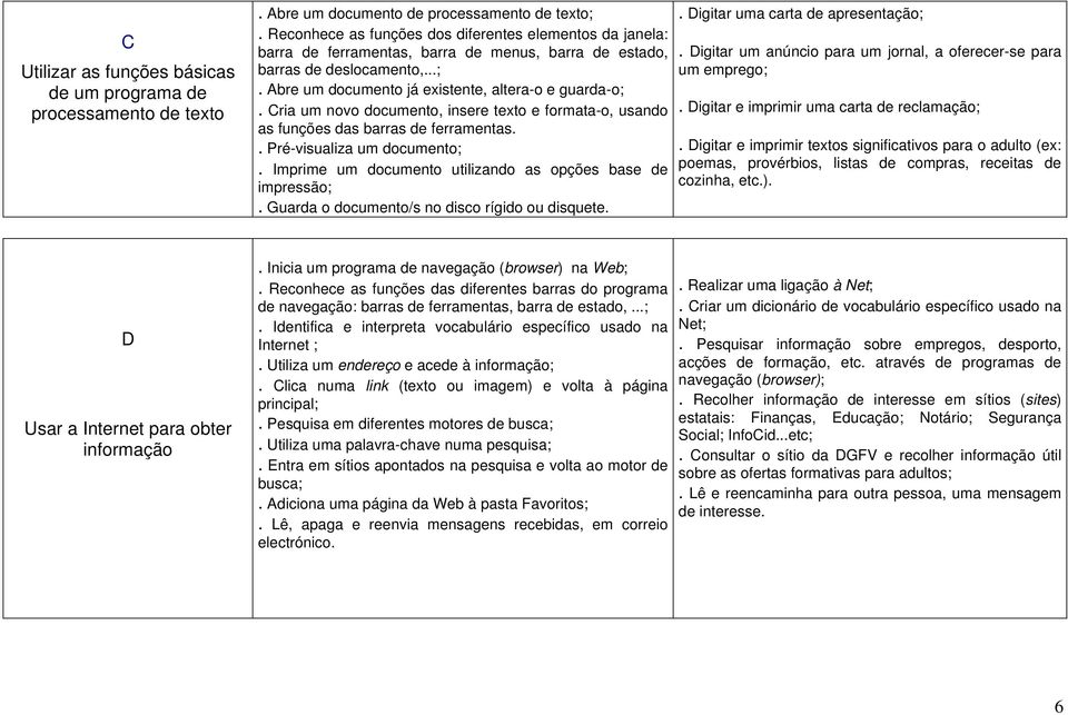 Cria um novo documento, insere texto e formata-o, usando as funções das barras de ferramentas.. Pré-visualiza um documento;. Imprime um documento utilizando as opções base de impressão;.