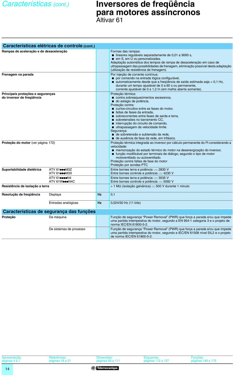 61ppppN4 ATV 61WpppN4C Resistência de isolação a terra Formas das rampas: b lineares reguláveis separadamente de 0,01 a 9000 s, b em S, em U ou personalizadas.