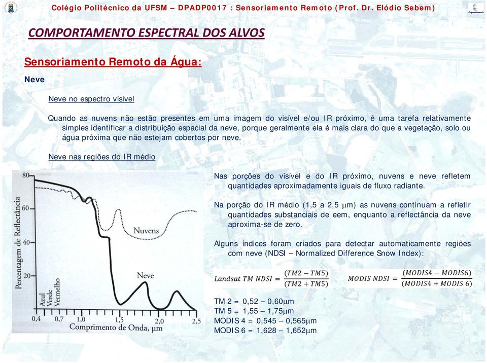 neve Neve nas regiões do IR médio Nas porções do visível e do IR próximo, nuvens e neve refletem quantidades aproximadamente iguais de fluxo radiante.