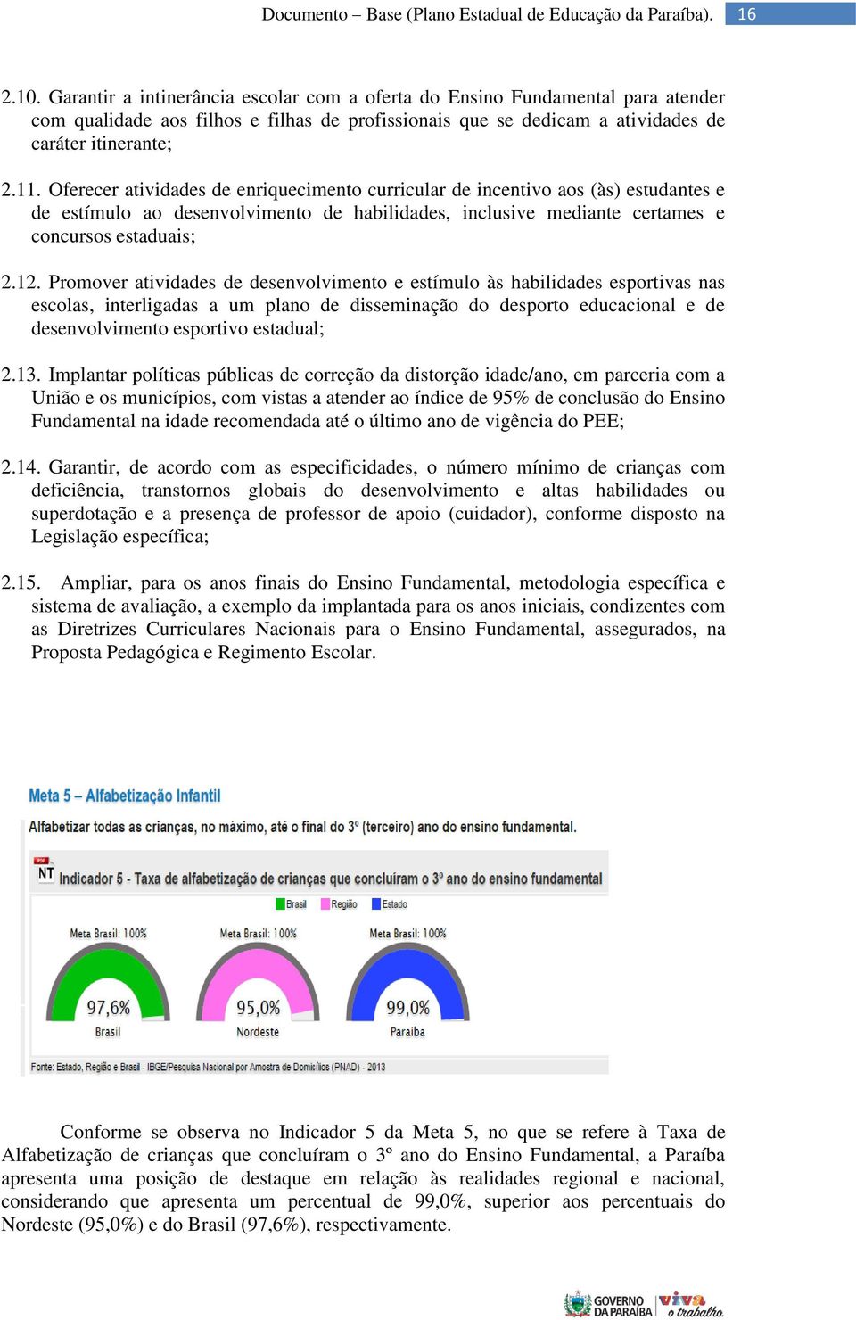 Oferecer atividades de enriquecimento curricular de incentivo aos (às) estudantes e de estímulo ao desenvolvimento de habilidades, inclusive mediante certames e concursos estaduais; 2.12.