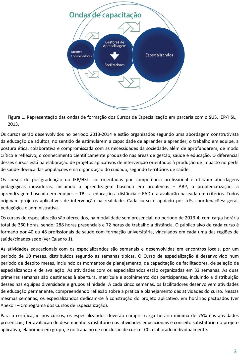 trabalho em equipe, a postura ética, colaborativa e compromissada com as necessidades da sociedade, além de aprofundarem, de modo crítico e reflexivo, o conhecimento cientificamente produzido nas