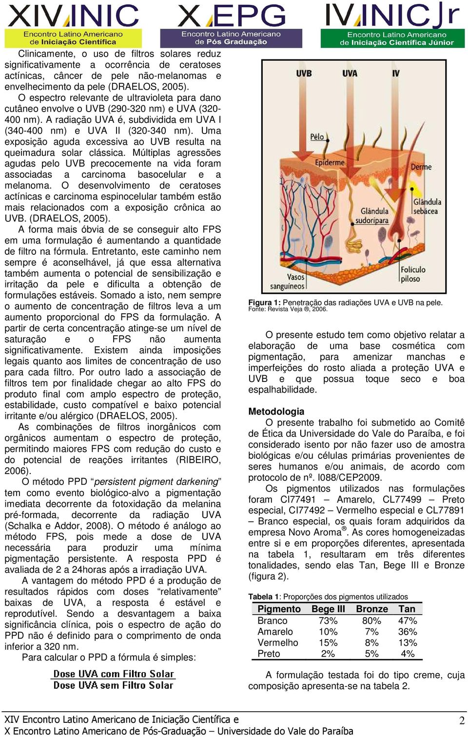 Uma exposição aguda excessiva ao UVB resulta na queimadura solar clássica. Múltiplas agressões agudas pelo UVB precocemente na vida foram associadas a carcinoma basocelular e a melanoma.