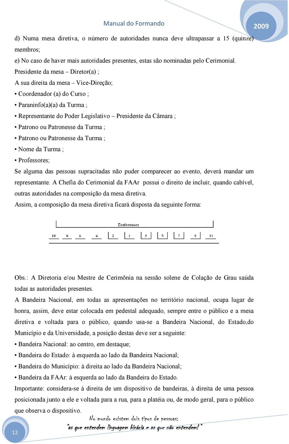 Patronesse da Turma ; Patrono ou Patronesse da Turma ; Nome da Turma ; Professores; Se alguma das pessoas supracitadas não puder comparecer ao evento, deverá mandar um representante.