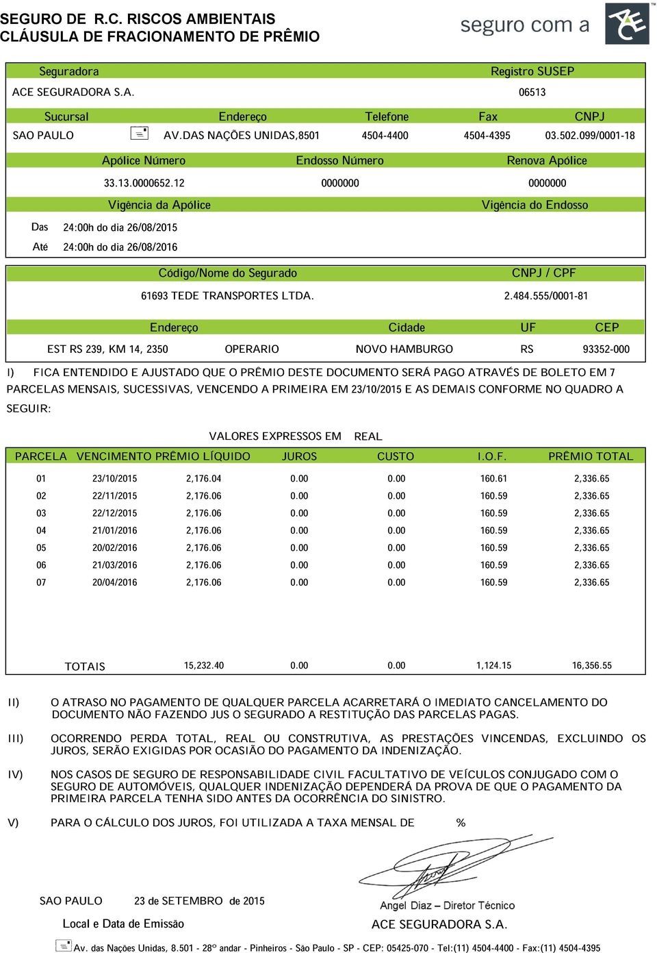 Registro SUSEP ACE SEGURADORA S.A. 06513 SAO PAULO AV.DAS NAÇÕES UNIDAS,8501 4504-4400 4504-4395 03.502.099/0001-18 33.13.0000652.