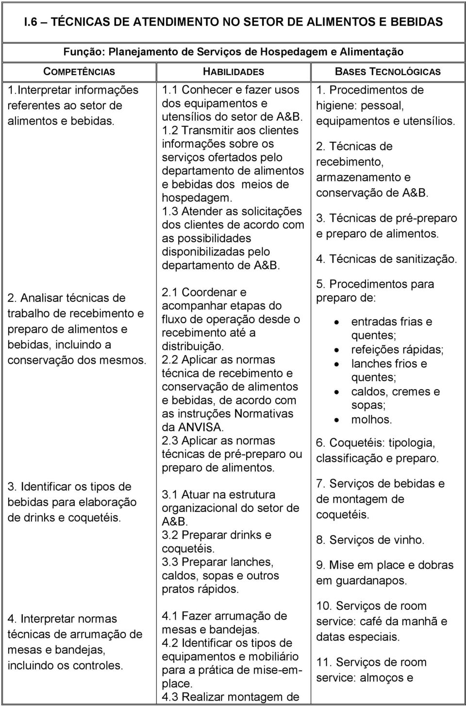 Interpretar normas técnicas de arrumação de mesas e bandejas, incluindo os controles. 1.