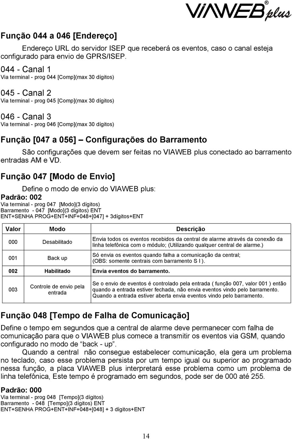 056] Configurações do Barramento São configurações que devem ser feitas no VIAWEB plus conectado ao barramento entradas AM e VD.