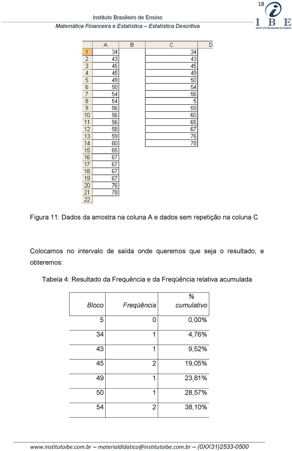 Tabela 4: Resultado da Frequência e da Freqüência relativa acumulada Bloco