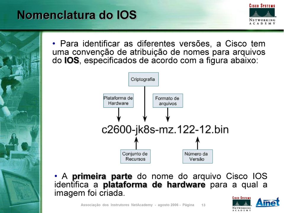 de acordo com a figura abaixo: A primeira parte do nome do arquivo Cisco