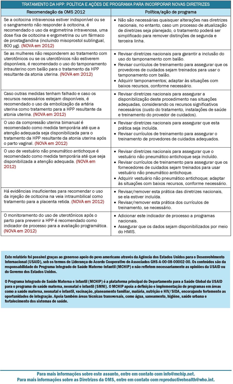 (NOVA em 2012) Se as mulheres não responderem ao tratamento com uterotônicos ou se os uterotônicos não estiverem disponíveis, é recomendado o uso do tamponamento intrauterino com balão para o