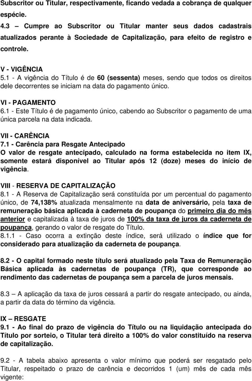 1 - A vigência do Título é de 60 (sessenta) meses, sendo que todos os direitos dele decorrentes se iniciam na data do pagamento único. VI - PAGAMENTO 6.