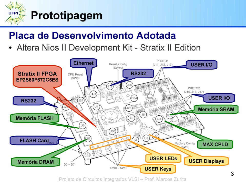 FPGA EP2S60F672C5ES RS232 RS232 USER I/O Memória SRAM Memória