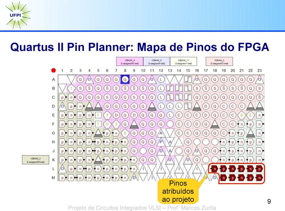 Pinos do FPGA