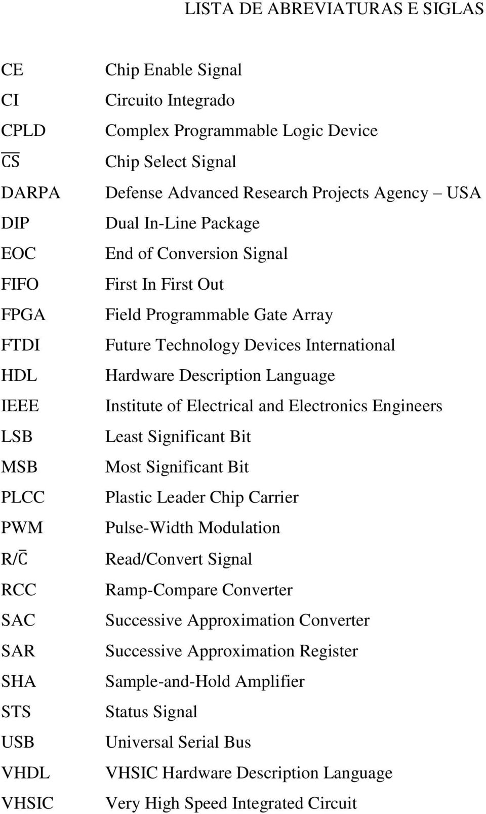 of Electrical and Electronics Engineers LSB Least Significant Bit MSB Most Significant Bit PLCC Plastic Leader Chip Carrier PWM Pulse-Width Modulation R/ Read/Convert Signal RCC Ramp-Compare