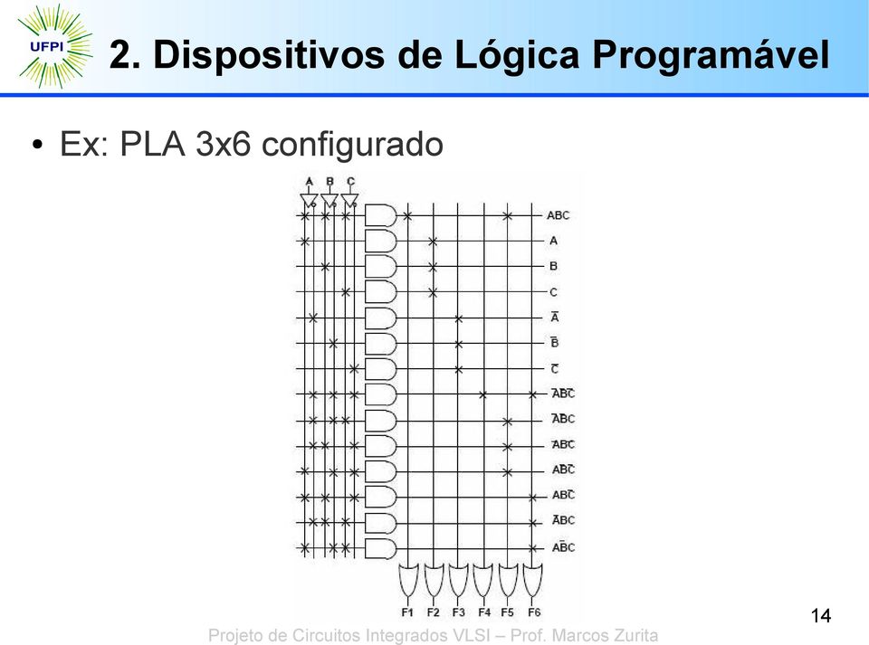 Programável Ex: