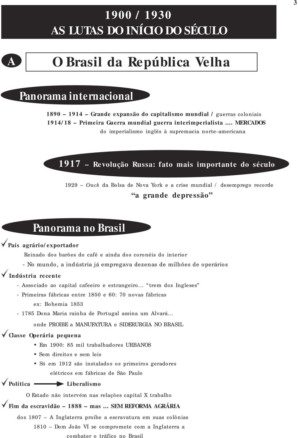 .. MERCADOS do imperialismo inglês à supremacia norte-americana 1917 Revolução Russa: fato mais importante do século 1929 Crack da Bolsa de Nova York e a crise mundial / desemprego recorde a grande