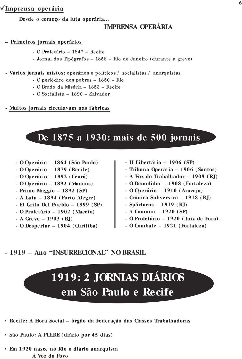 socialistas / anarquistas - O periódico dos pobres 1850 Rio - O Brado da Miséria 1853 Recife - O Socialista 1890 Salvador - Muitos jornais circulavam nas fábricas De 1875 a 1930: mais de 500 jornais