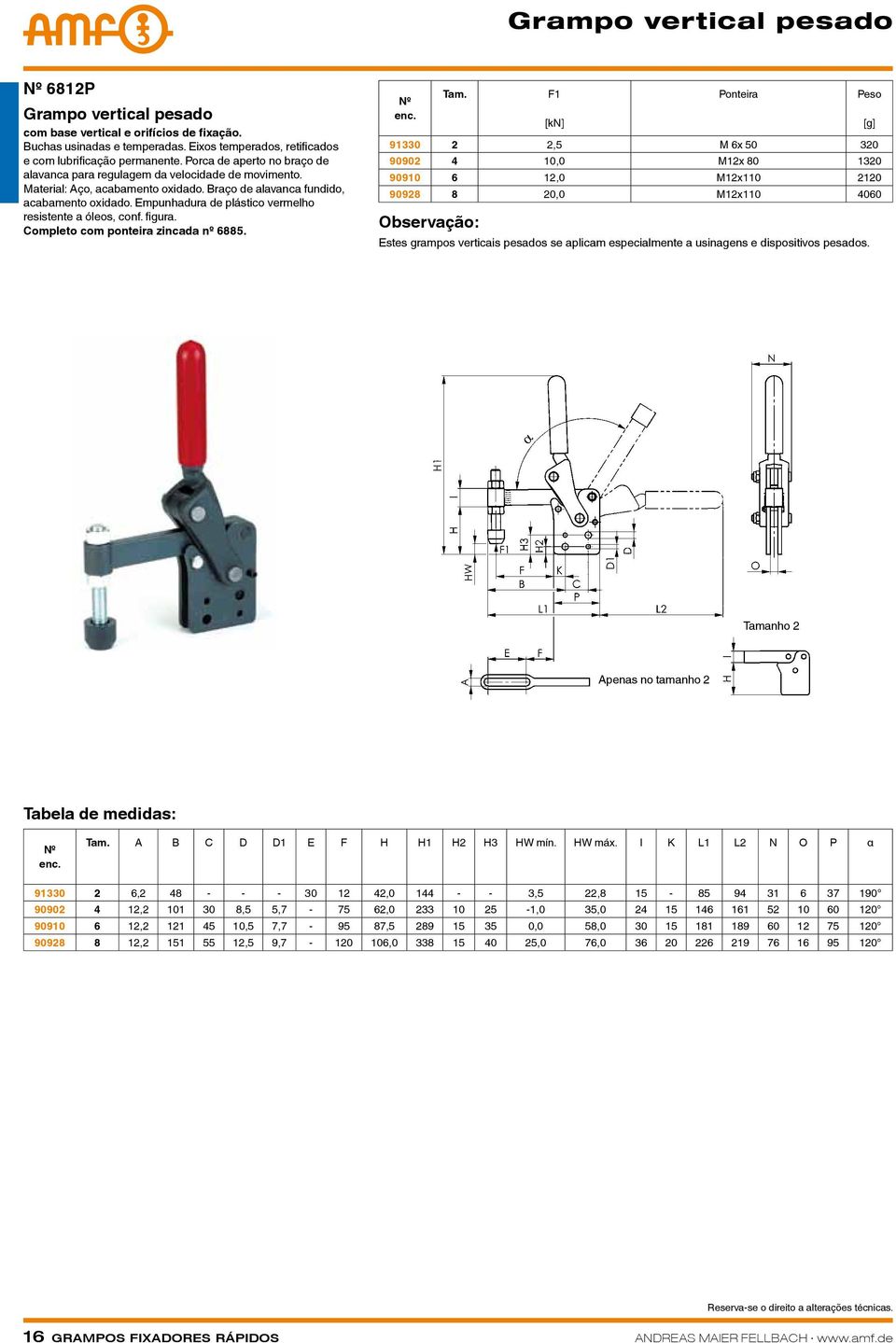 Empunhadura de plástico vermelho resistente a óleos, conf. figura. Completo com ponteira zincada nº 6885.