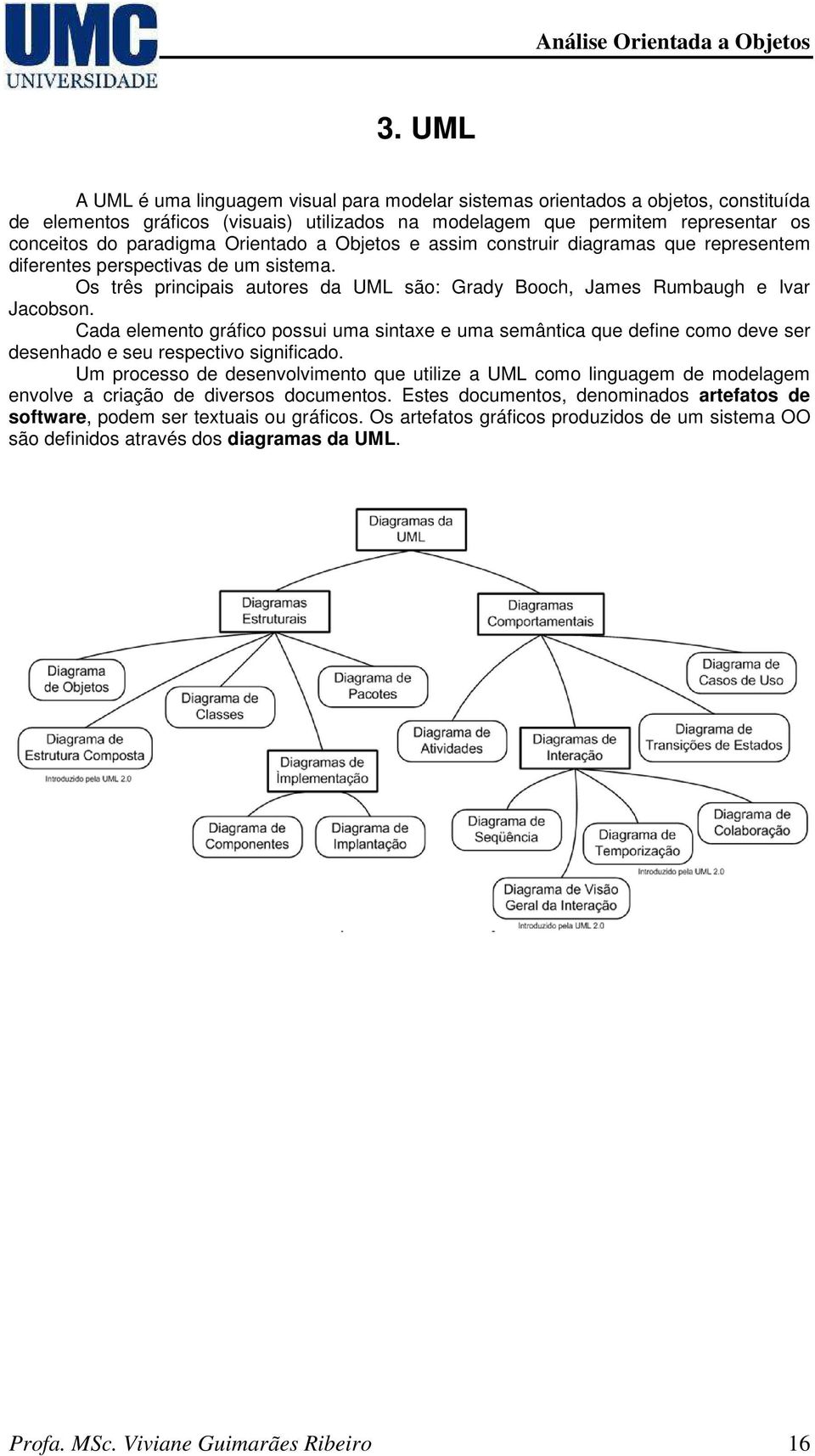 Cada elemento gráfico possui uma sintaxe e uma semântica que define como deve ser desenhado e seu respectivo significado.