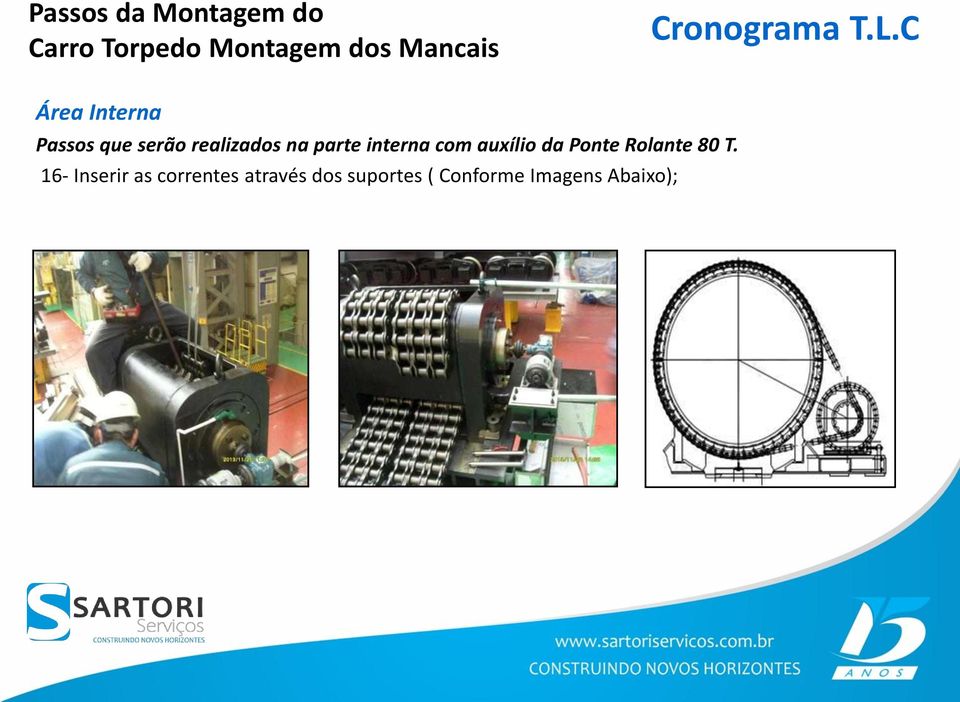 com auxílio da Ponte Rolante 80 T.