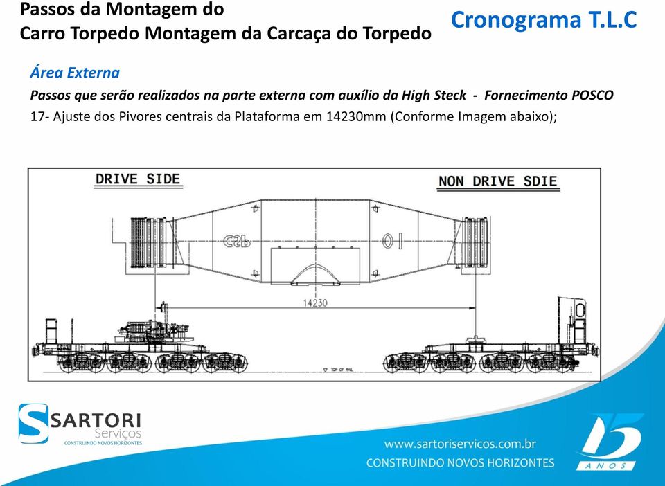 externa com auxílio da High Steck - Fornecimento POSCO 17-