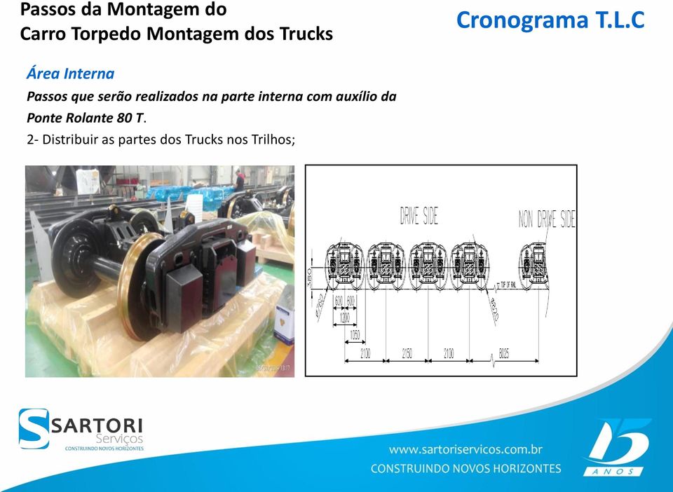 parte interna com auxílio da Ponte Rolante 80