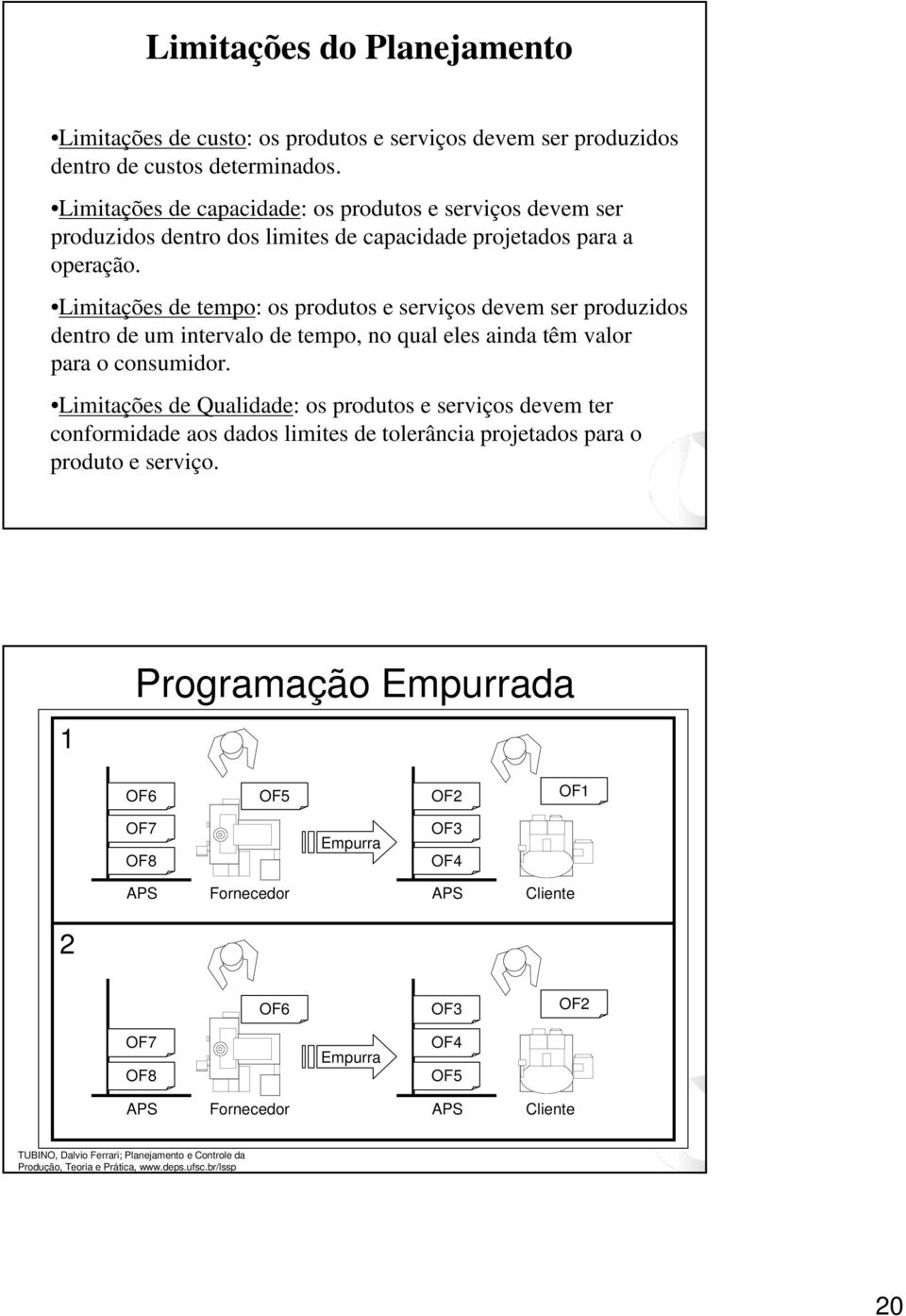 Limitações de tempo: os produtos e serviços devem ser produzidos dentro de um intervalo de tempo, no qual eles ainda têm valor para o consumidor.