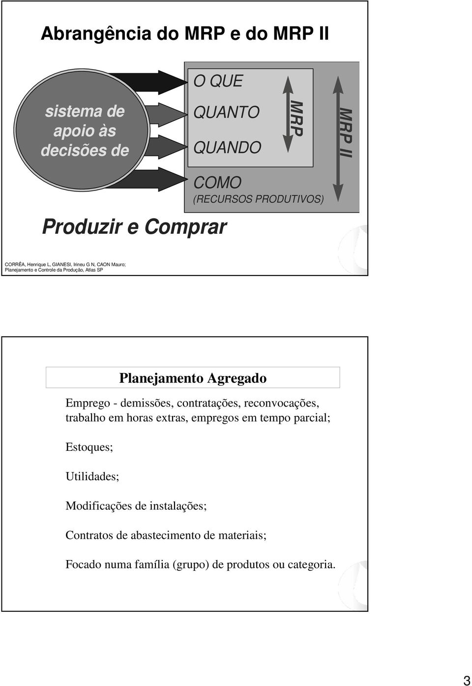 Agregado Emprego - demissões, contratações, reconvocações, trabalho em horas extras, empregos em tempo parcial; Estoques;