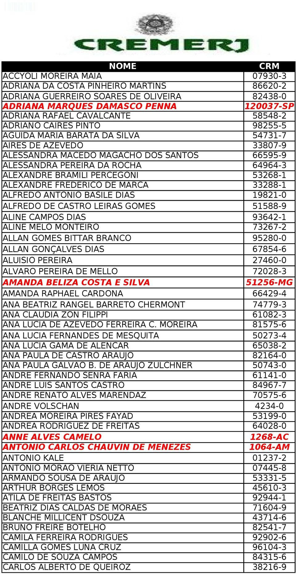 ALEXANDRE BRAMILI PERCEGONI 53268-1 ALEXANDRE FREDERICO DE MARCA 33288-1 ALFREDO ANTONIO BASILE DIAS 19821-0 ALFREDO DE CASTRO LEIRAS GOMES 51588-9 ALINE CAMPOS DIAS 93642-1 ALINE MELO MONTEIRO