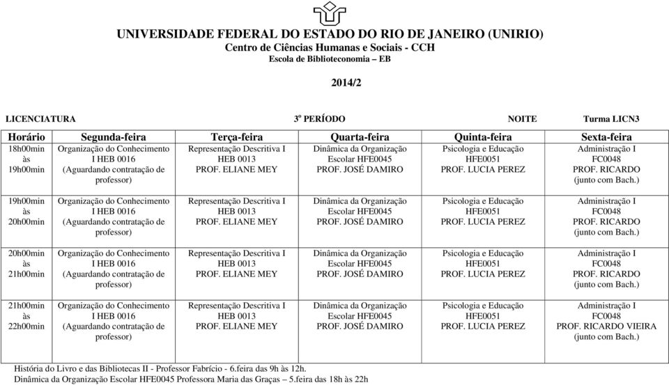 ELIANE MEY Dinâmica da Organização Escolar HFE0045 PROF. JOSÉ DAMIRO Psicologia e Educação HFE0051 PROF.