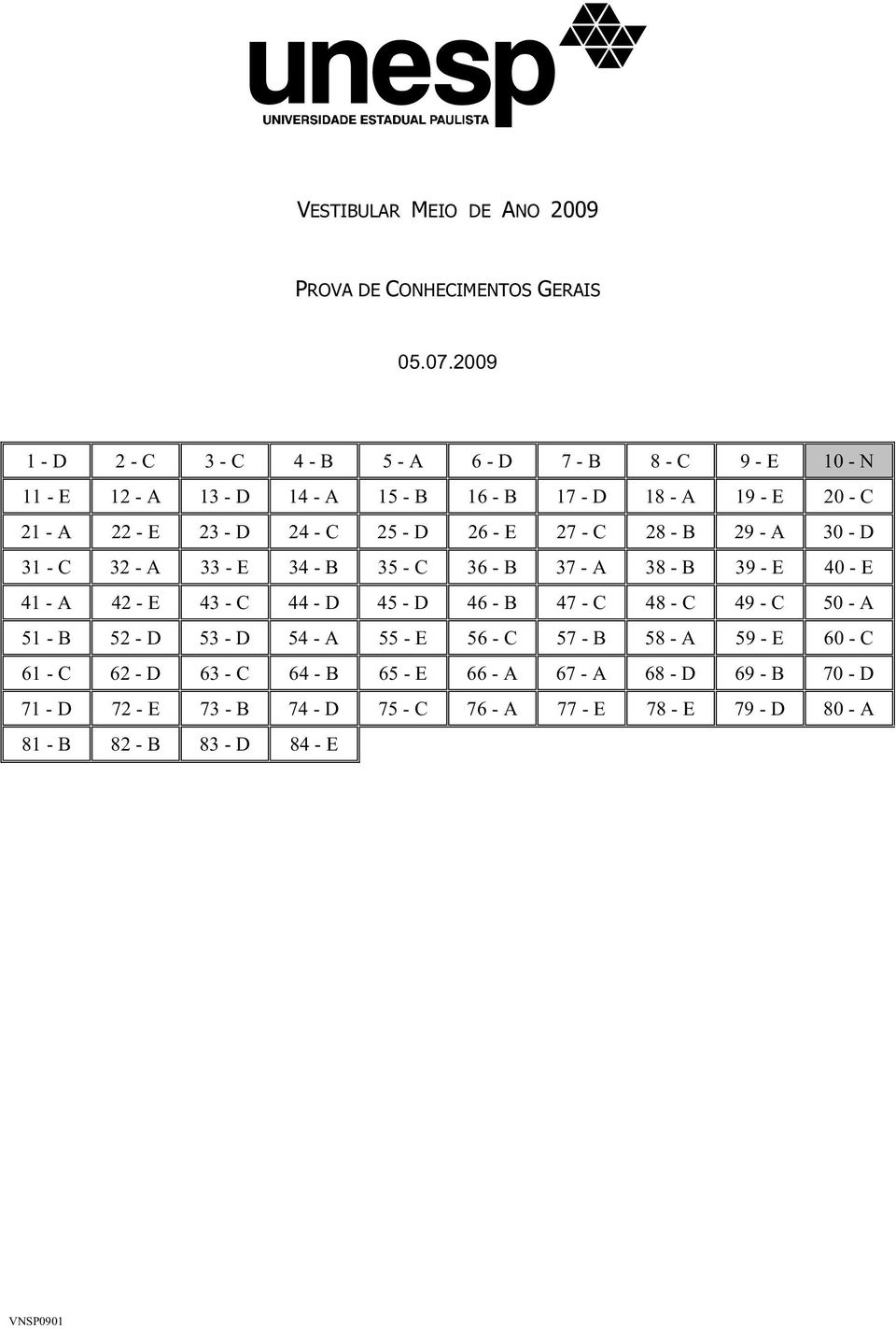 25 - D 26 - E 27 - C 28 - B 29 - A 30 - D 31 - C 32 - A 33 - E 34 - B 35 - C 36 - B 37 - A 38 - B 39 - E 40 - E 41 - A 42 - E 43 - C 44 - D 45 - D 46 - B 47 - C 48