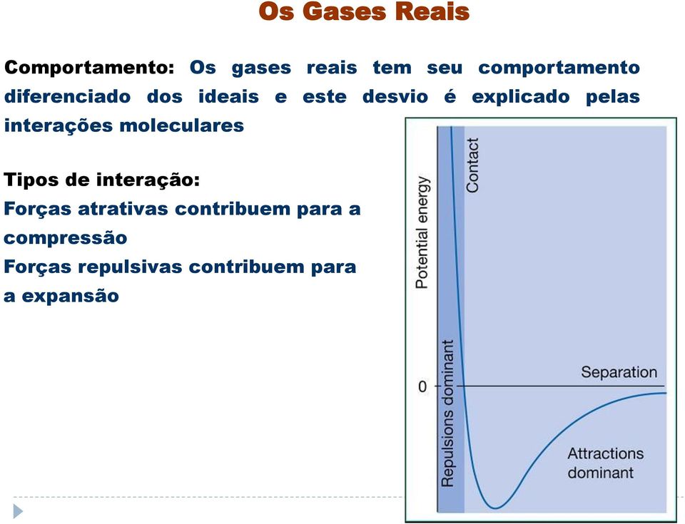 pelas interações moleculares Tipos de interação: Forças