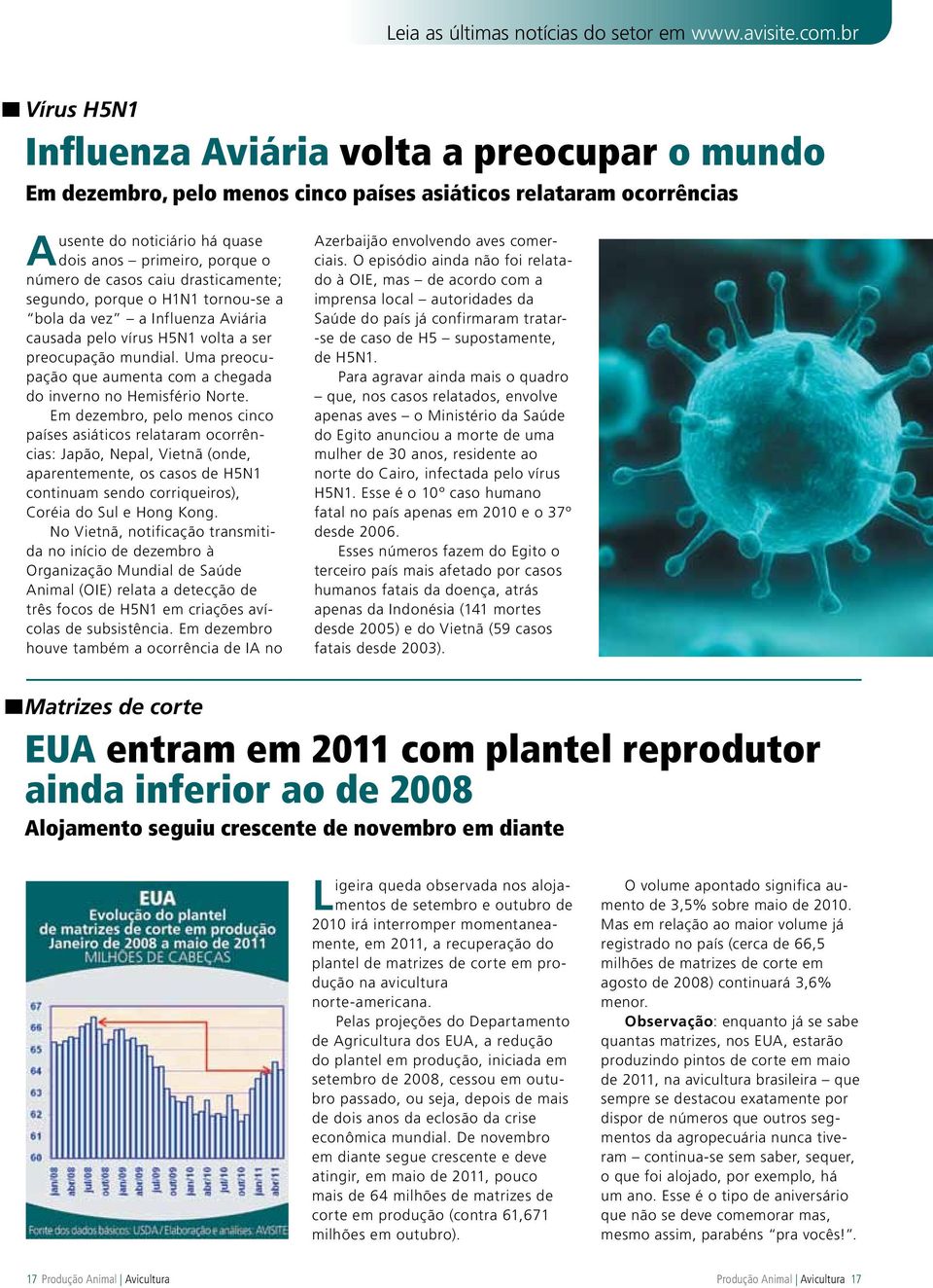 casos caiu drasticamente; segundo, porque o H1N1 tornou-se a bola da vez a Influenza Aviária causada pelo vírus H5N1 volta a ser preocupação mundial.