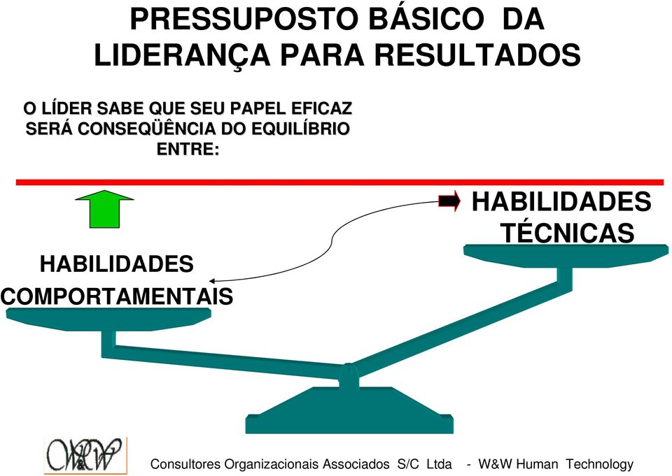 EFICAZ SERÁ CONSEQÜÊNCIA DO EQUILÍBRIO