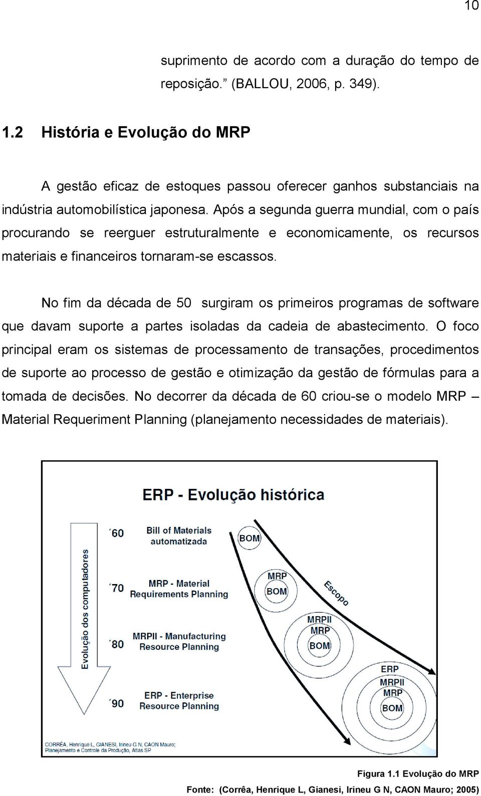 Após a segunda guerra mundial, com o país procurando se reerguer estruturalmente e economicamente, os recursos materiais e financeiros tornaram-se escassos.