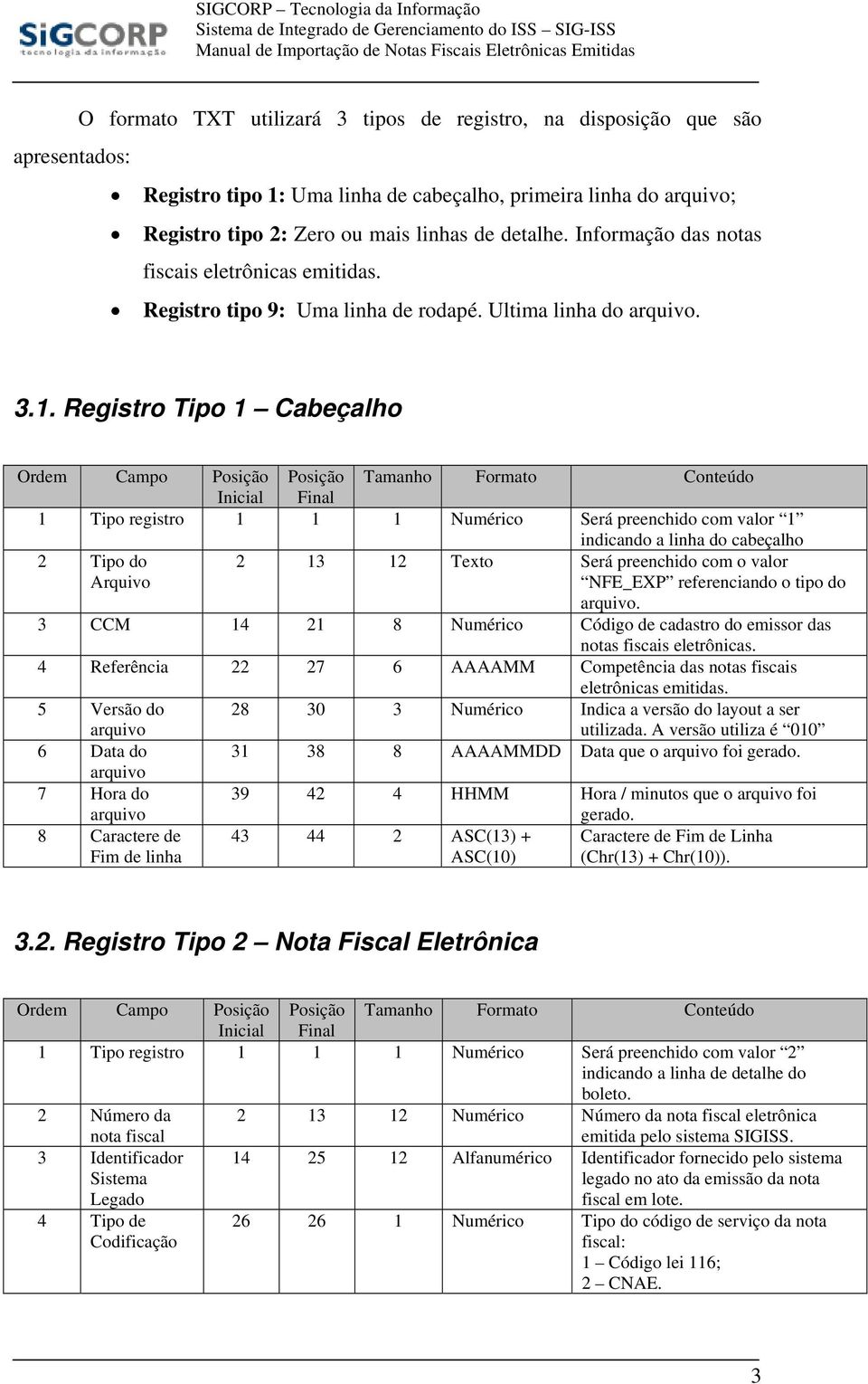 Registro Tipo 1 Cabeçalho 1 Tipo registro 1 1 1 Numérico Será preenchido com valor 1 indicando a linha do cabeçalho 2 Tipo do Arquivo 2 13 12 Texto Será preenchido com o valor NFE_EXP referenciando o