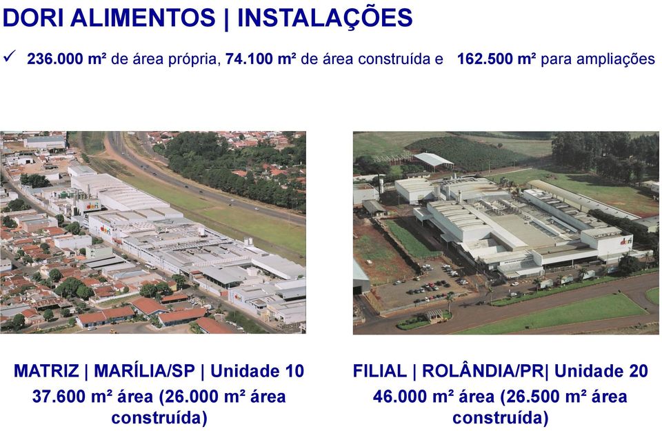 500 m² para ampliações MATRIZ MARÍLIA/SP Unidade 10 37.