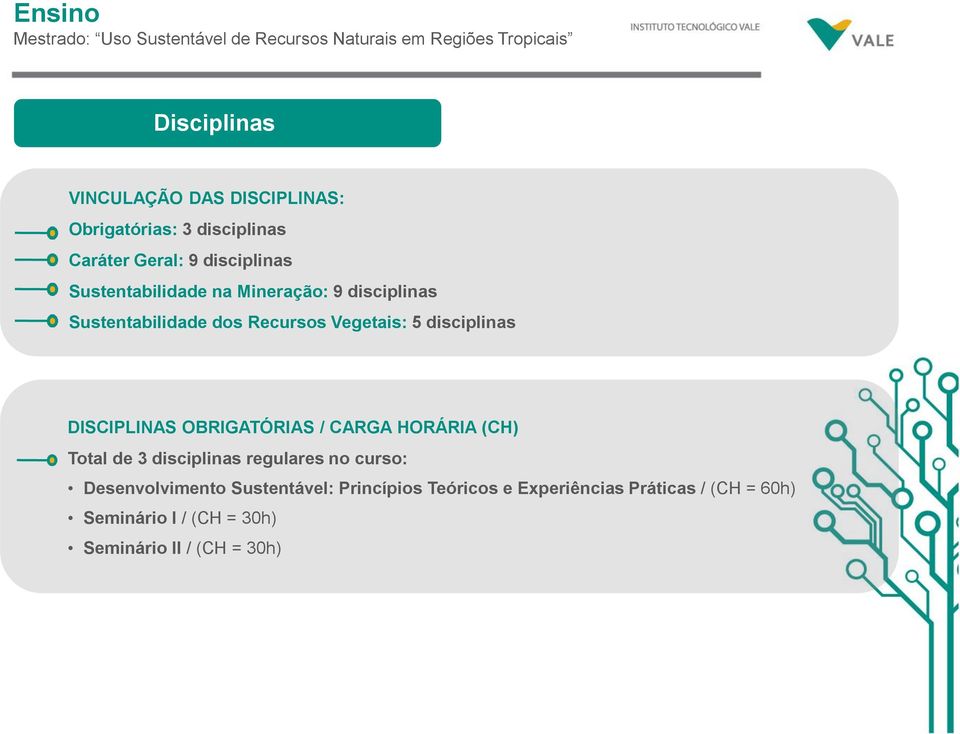 DISCIPLINAS OBRIGATÓRIAS / CARGA HORÁRIA (CH) Total de 3 disciplinas regulares no curso: Desenvolvimento