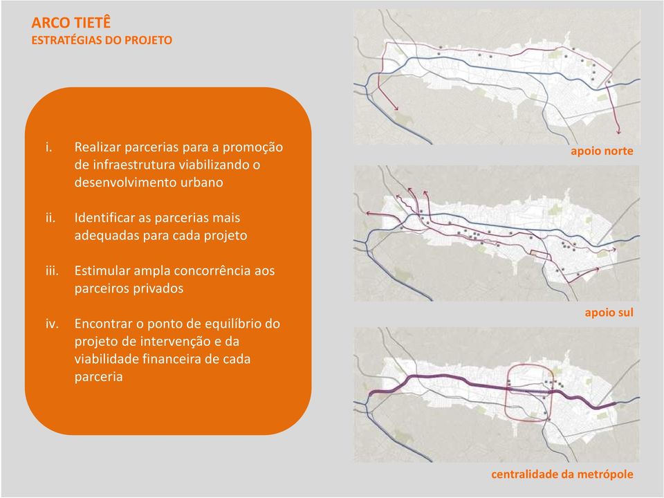 norte ii. Identificar as parcerias mais adequadas para cada projeto iii.